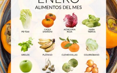 Delicias de septiembre: Recetas irresistibles con frutas de temporada